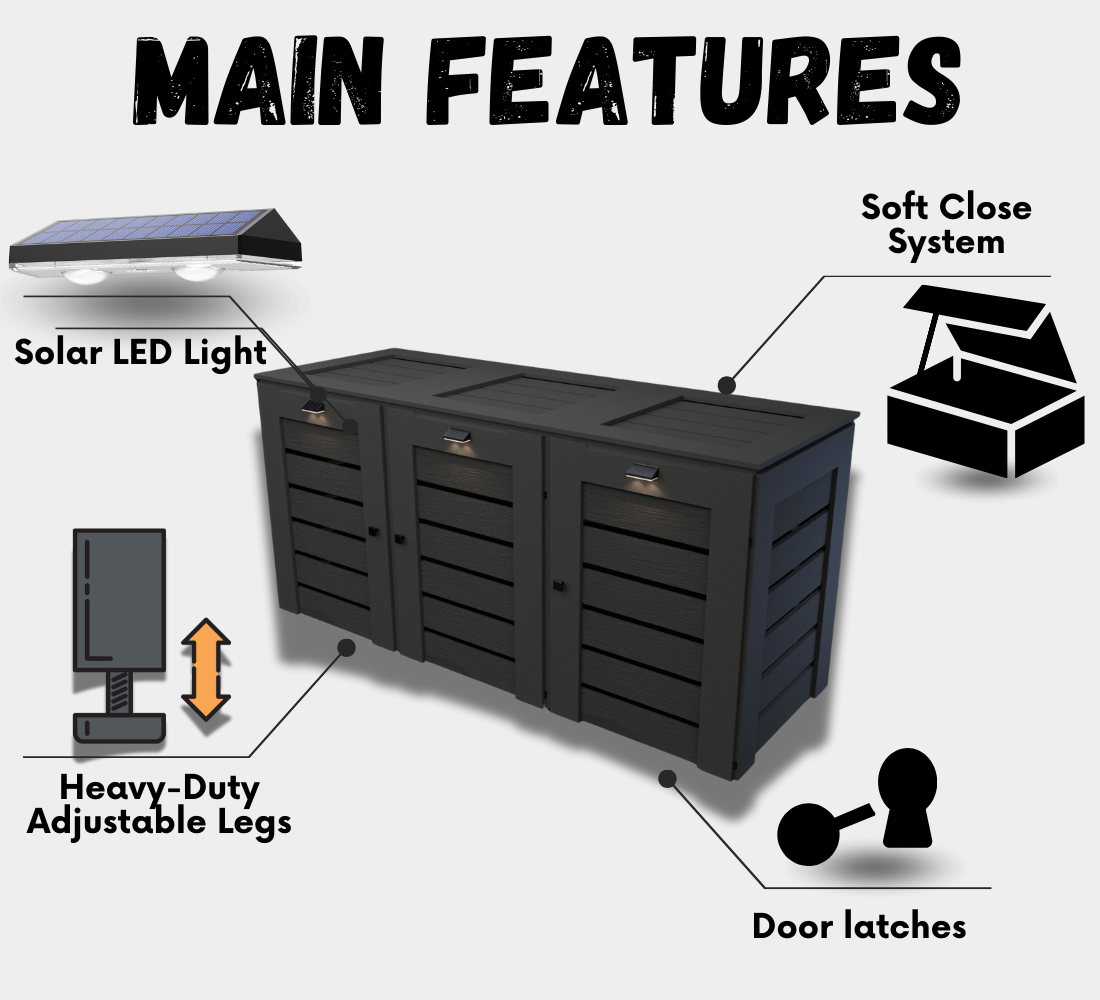 PVC / Box for 3 bins