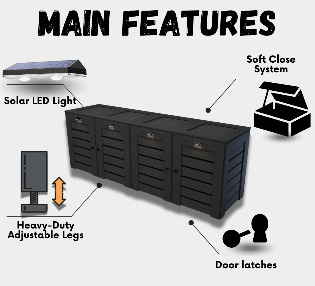 PVC / Box for 4 bins